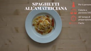 Gli spaghetti all'amatriciana