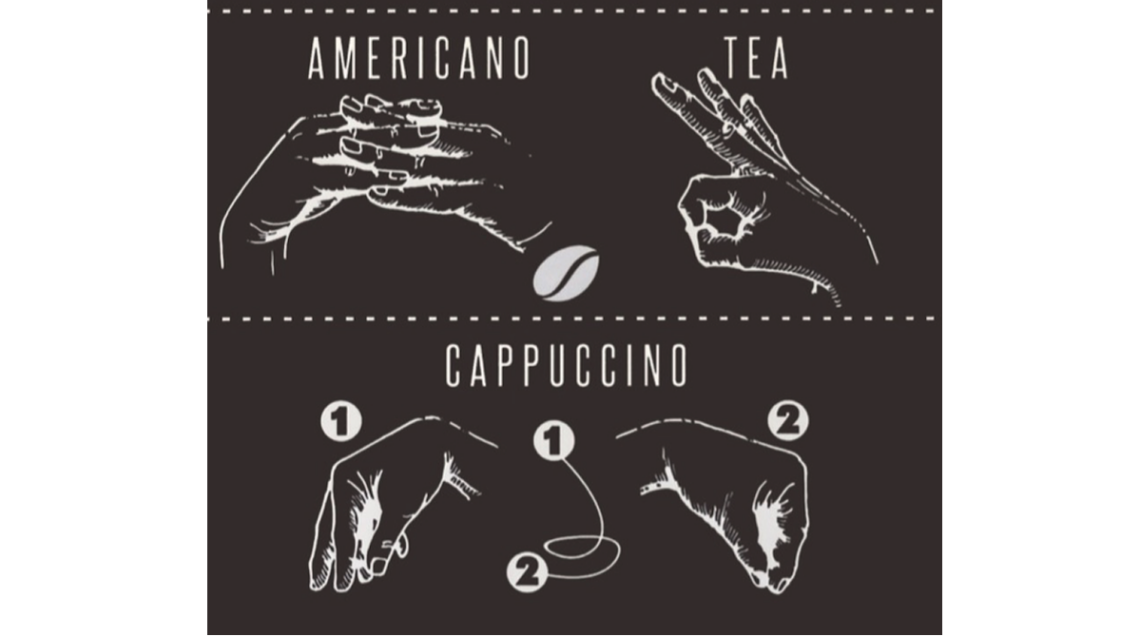 disegno di come ordinare t&egrave; e caff&egrave; con la lingua dei segni